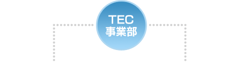 TEC事業部