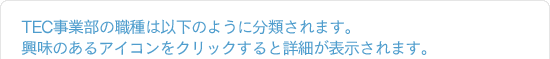 TEC事業部は以下のように分類されます。興味のあるアイコンをクリックすると詳細が表示されます。